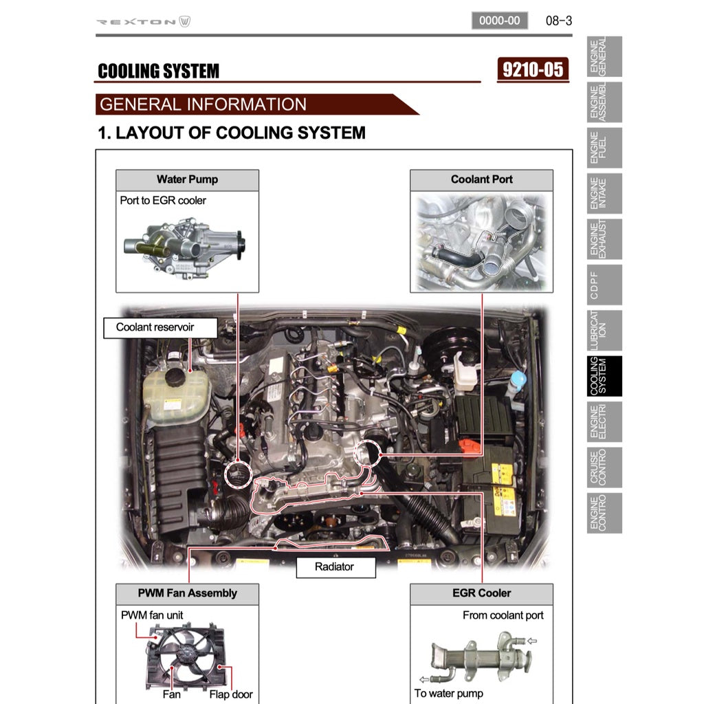 SSANGYONG REXTON W Y290 (2012-2017) SERVICE WORKSHOP MANUAL
