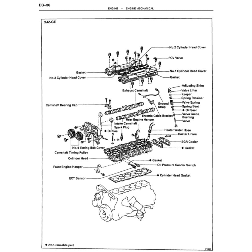 TOYOTA ENGINE 2JZ-GE / 2JZ-GTE SERVICE REPAIR WORKSHOP MANUAL