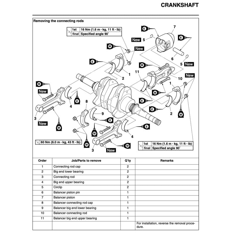 T-MAX YAMAHA TMAX XP500 (2008-2011) SERVICE WORKSHOP MANUAL + OWNER'S MANUAL