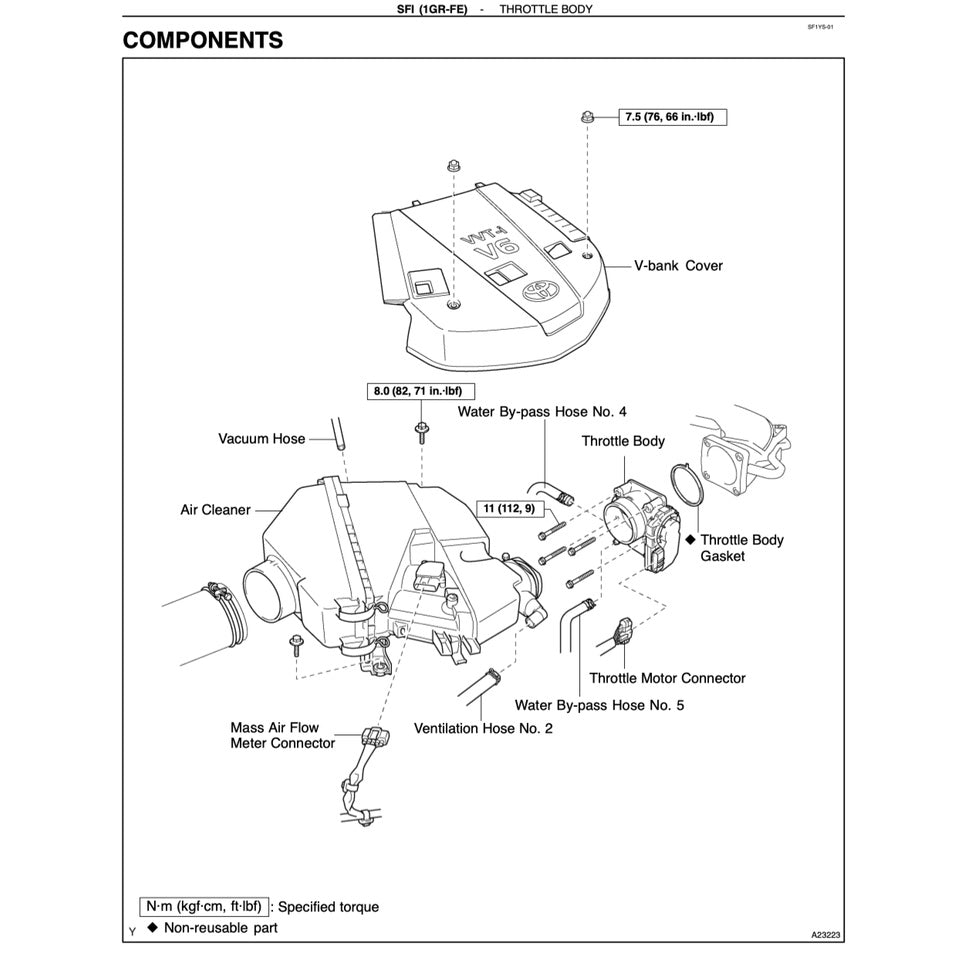TOYOTA ENGINE 1GR-FE (VVT-I) SERVICE REPAIR WORKSHOP MANUAL