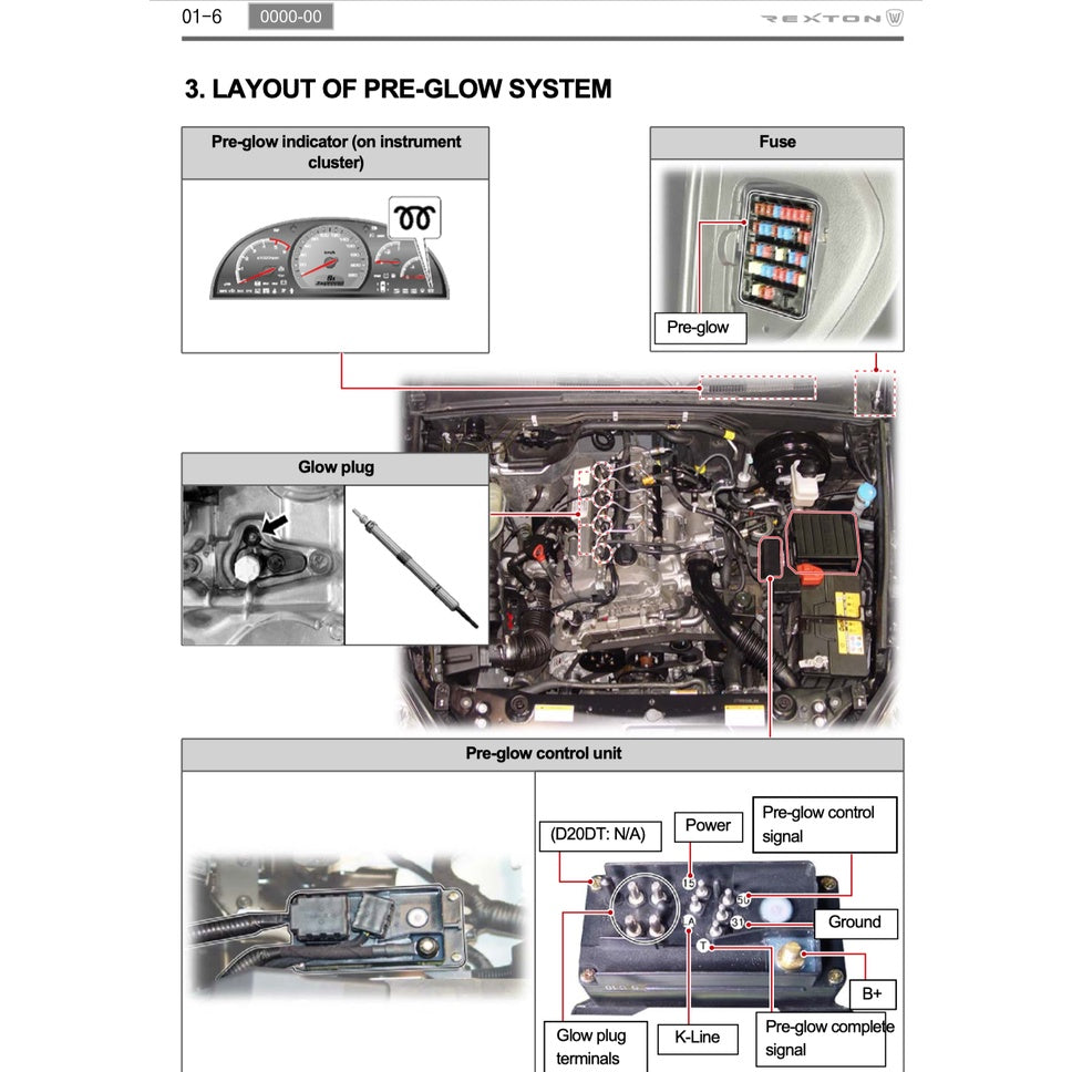 SSANGYONG REXTON W Y290 (2012-2017) SERVICE WORKSHOP MANUAL