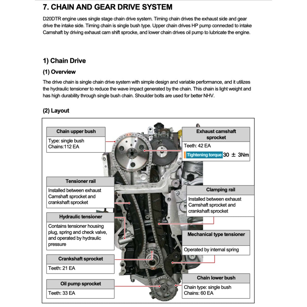 SSANGYONG REXTON W Y290 (2012-2017) SERVICE WORKSHOP MANUAL