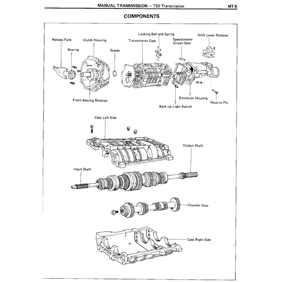TOYOTA COROLLA FR AE86 (1984-1987) SERVICE WORKSHOP MANUAL