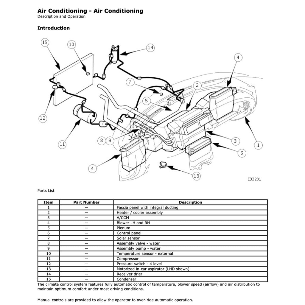 JAGUAR XJR X308 (1998-2003) SERVICE WORKSHOP MANUAL
