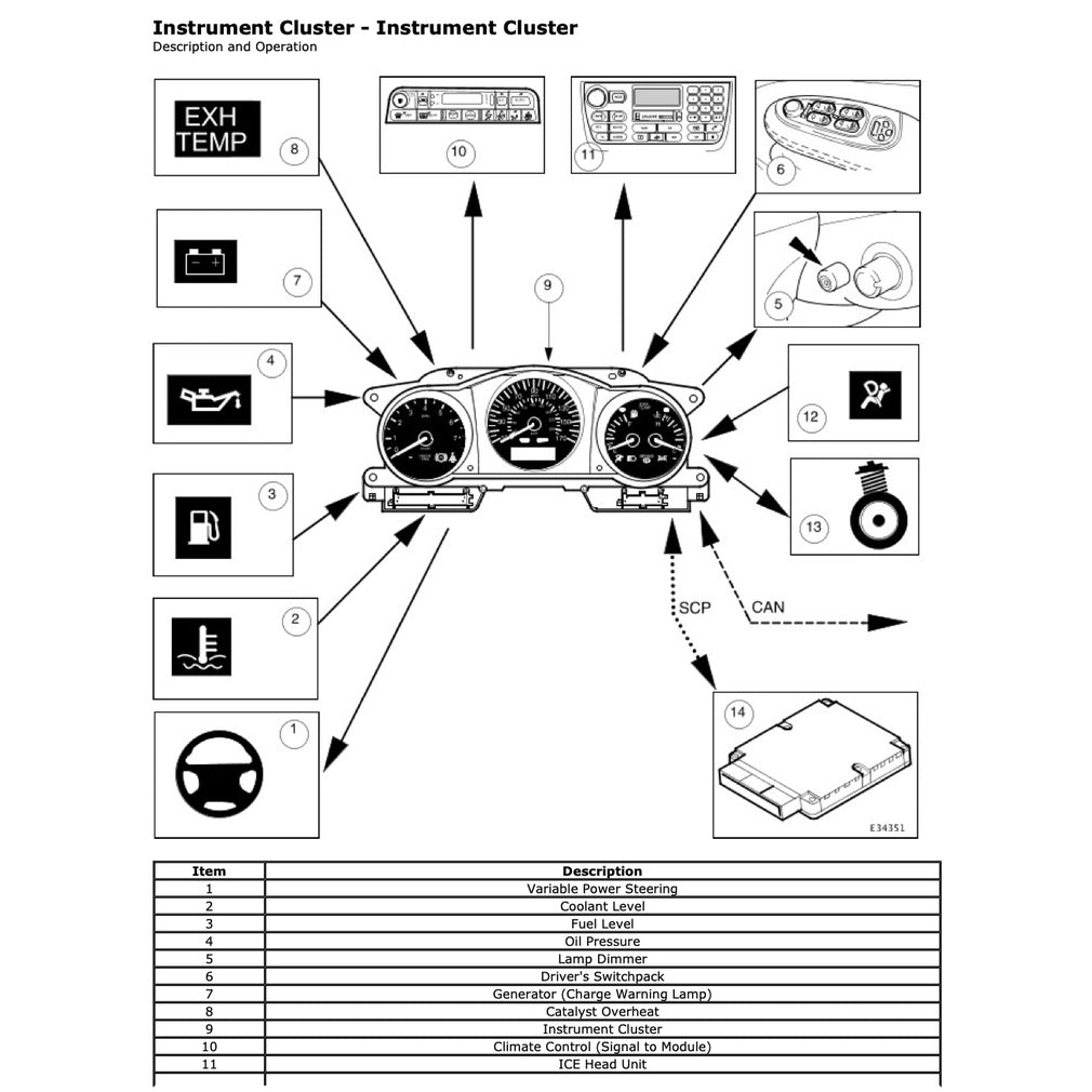 JAGUAR XJR X308 (1998-2003) SERVICE WORKSHOP MANUAL