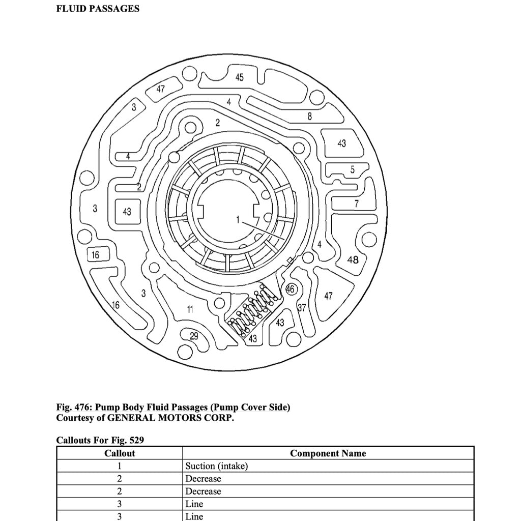 HUMMER H2 (2003-2009) SERVICE WORKSHOP MANUAL