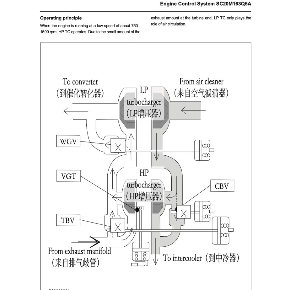 MAXUS T60 (2020-2023) SERVICE WORKSHOP MANUAL
