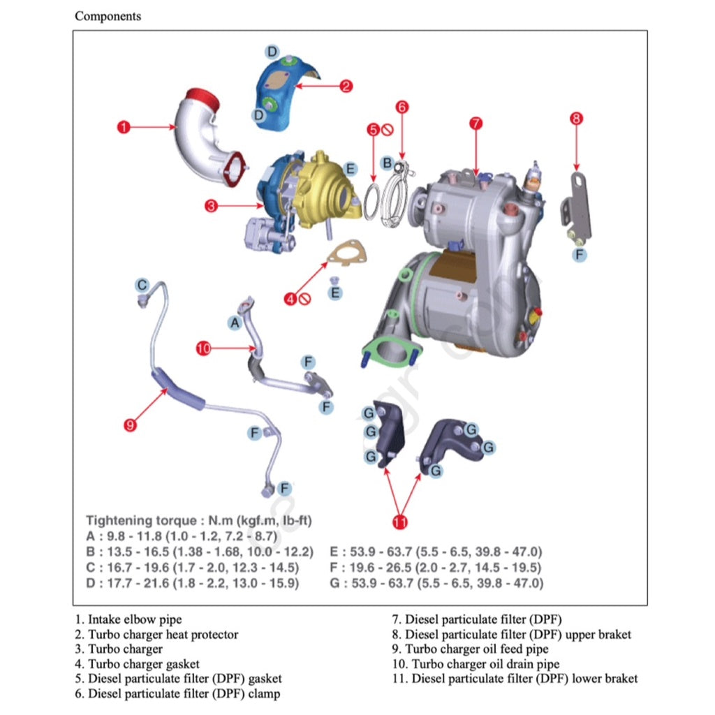 KIA ENGINE D4HB 2.2L "R" CRDI SERVICE REPAIR MANUAL