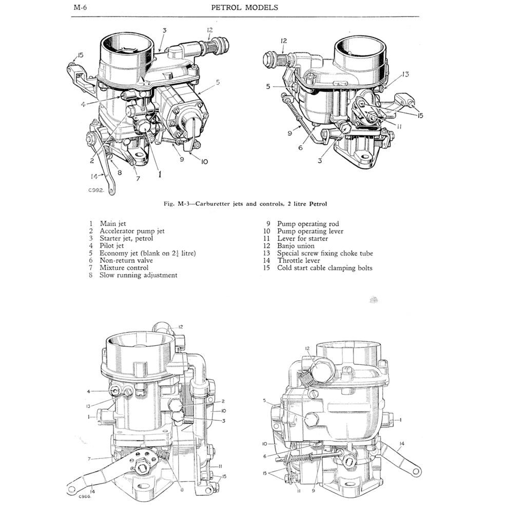 LAND ROVER SERIES II & IIA 88/109 (1958-1971) SERVICE WORKSHOP MANUAL