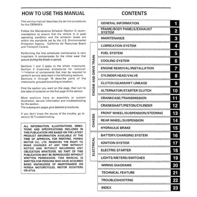 HONDA CBR600F4 (1999-2000) SERVICE WORKSHOP MANUAL + PARTS CATALOGUE + OWNER'S MANUAL