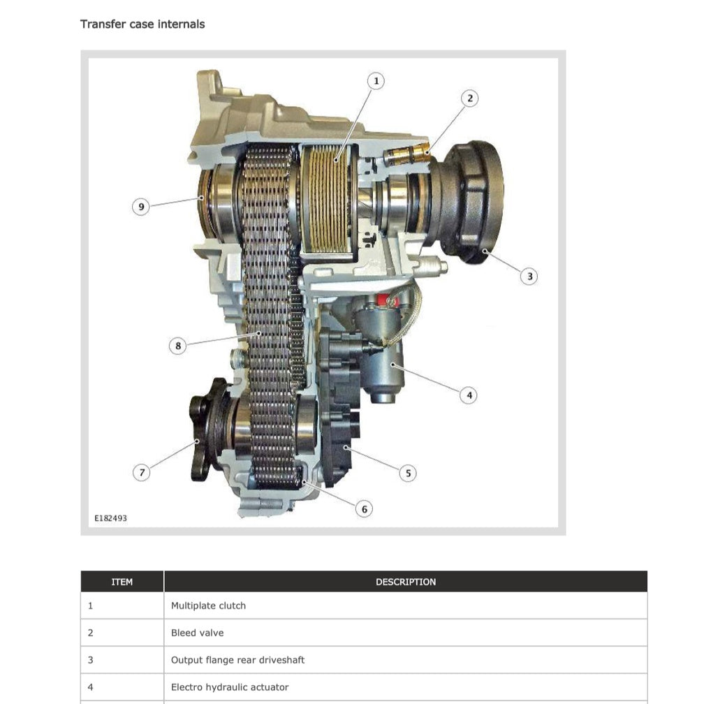 JAGUAR F-PACE X761 (2016-2024) FACTORY SERVICE WORKSHOP MANUAL