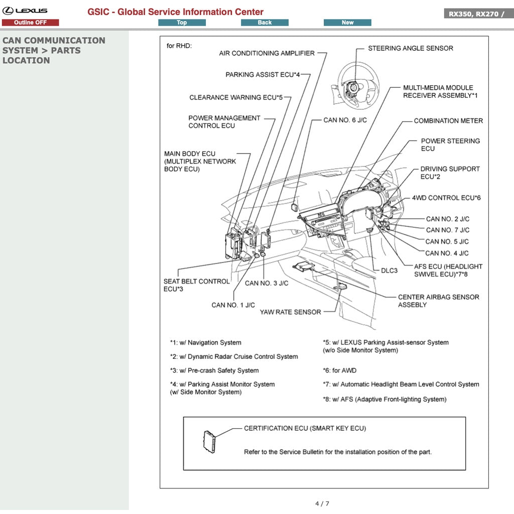 LEXUS RX270 AGL10 (2010-2015) SERVICE WORKSHOP MANUAL