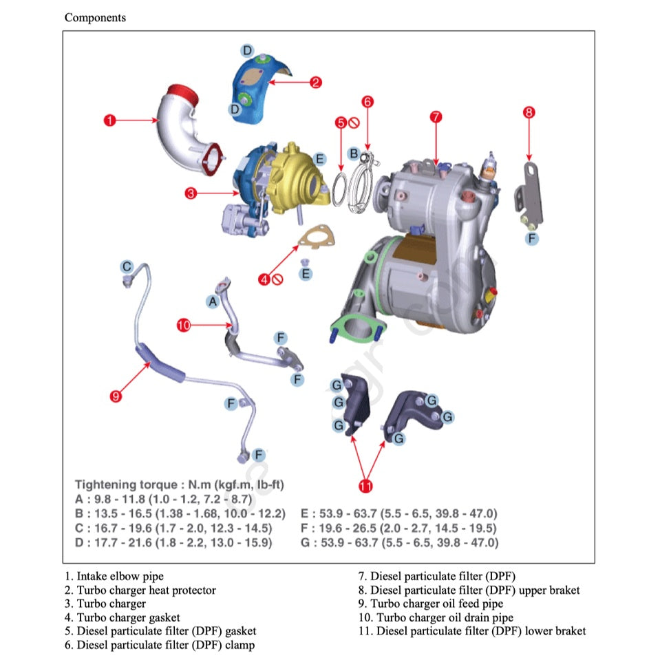 HYUNDAI ENGINE D4HB 2.2L "R" CRDI SERVICE REPAIR MANUAL