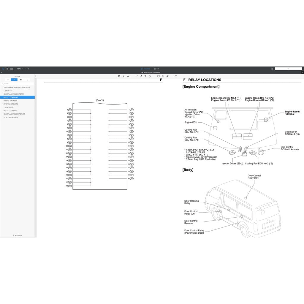 TOYOTA HIACE H200 TRH200 KDH200 LH200 (2005-2019) ELECTRICAL WIRING DIAGRAM