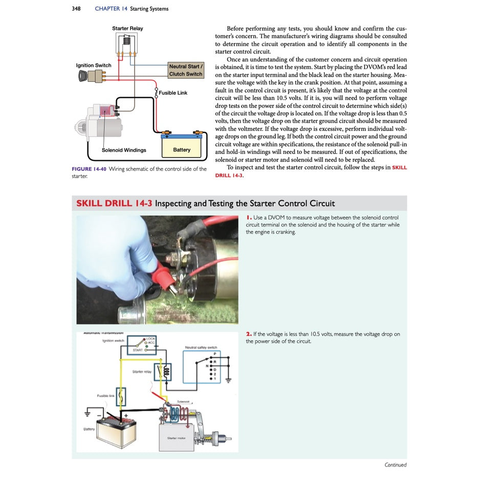 AUTOMOTIVE ELECTRICITY AND ELECTRONICS, DAVID M JONES - 2018