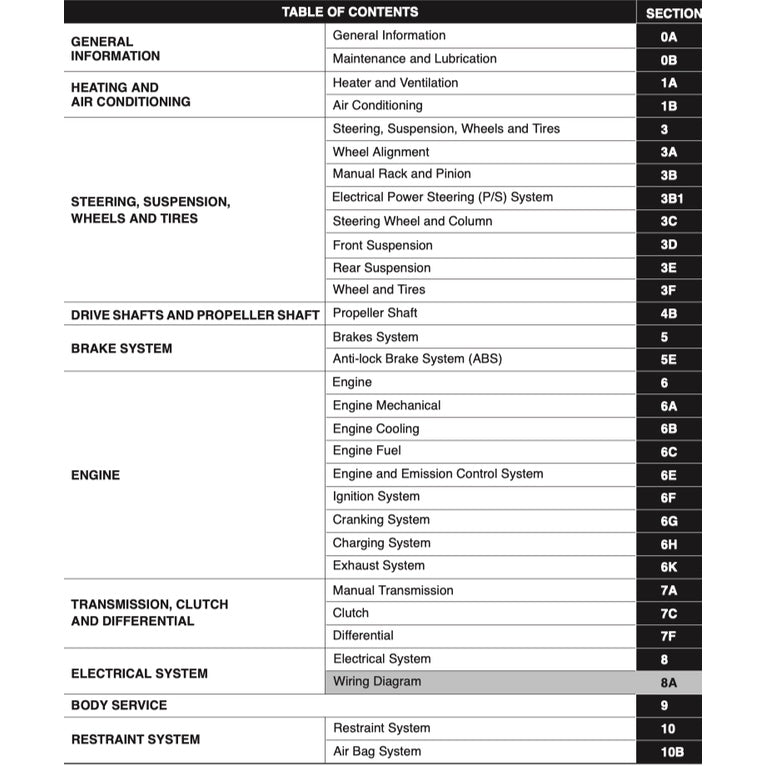 SUZUKI ERV (1999-2013) SERVICE WORKSHOP MANUAL