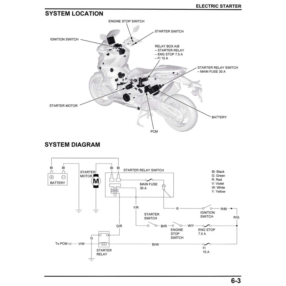 HONDA ADV 750 ADV750 / XADV 750 XADV750 (2017-2024) SERVICE WORKSHOP MANUAL + PARTS CATALOGUE + OWNER MANUAL