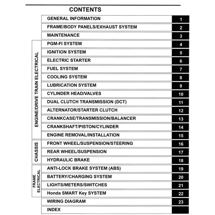 HONDA ADV 750 ADV750 / XADV 750 XADV750 (2017-2024) SERVICE WORKSHOP MANUAL + PARTS CATALOGUE + OWNER MANUAL