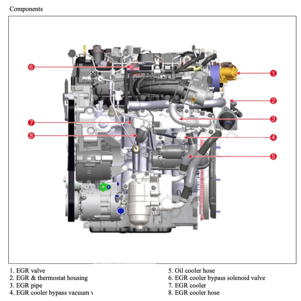 HYUNDAI ENGINE D4HB 2.2L "R" CRDI SERVICE REPAIR MANUAL