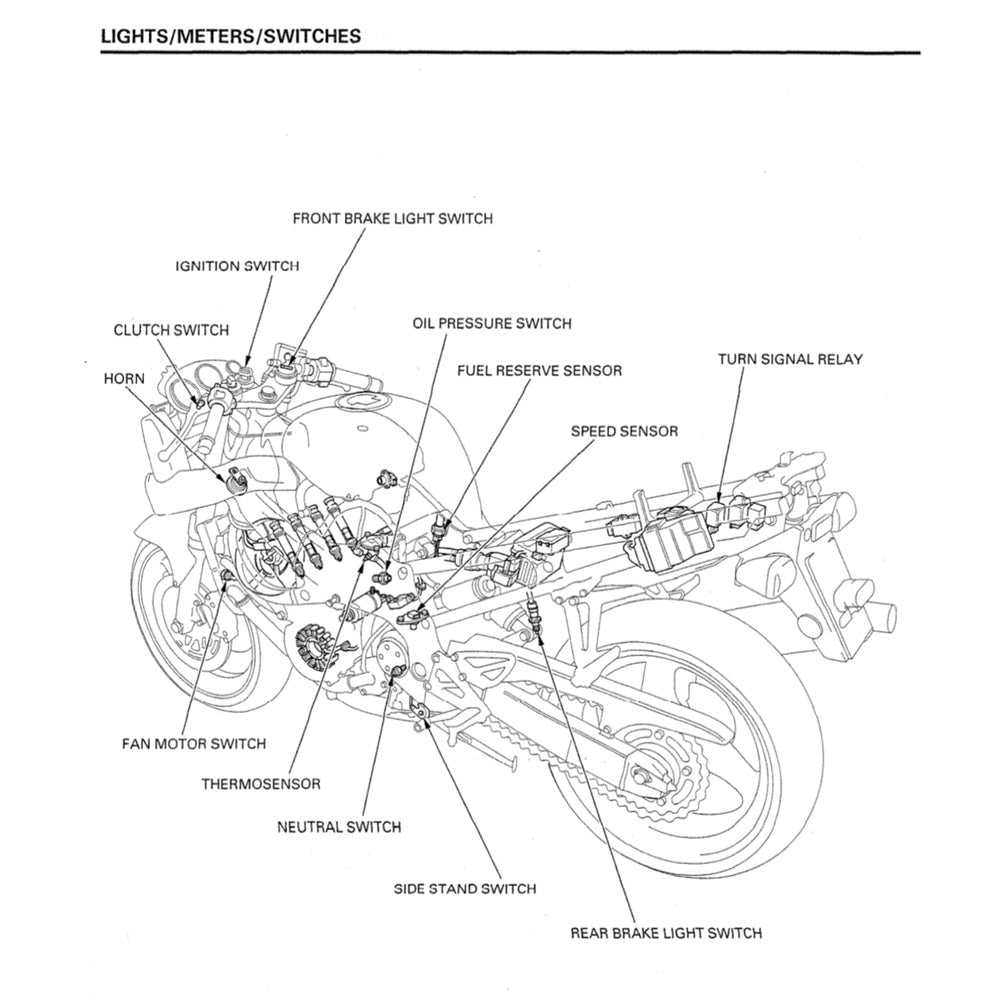 HONDA CBR600F4 (1999-2000) SERVICE WORKSHOP MANUAL + PARTS CATALOGUE + OWNER'S MANUAL