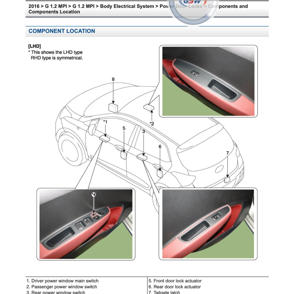 HYUNDAI i10 IA (2013-2022) SERVICE WORKSHOP MANUAL