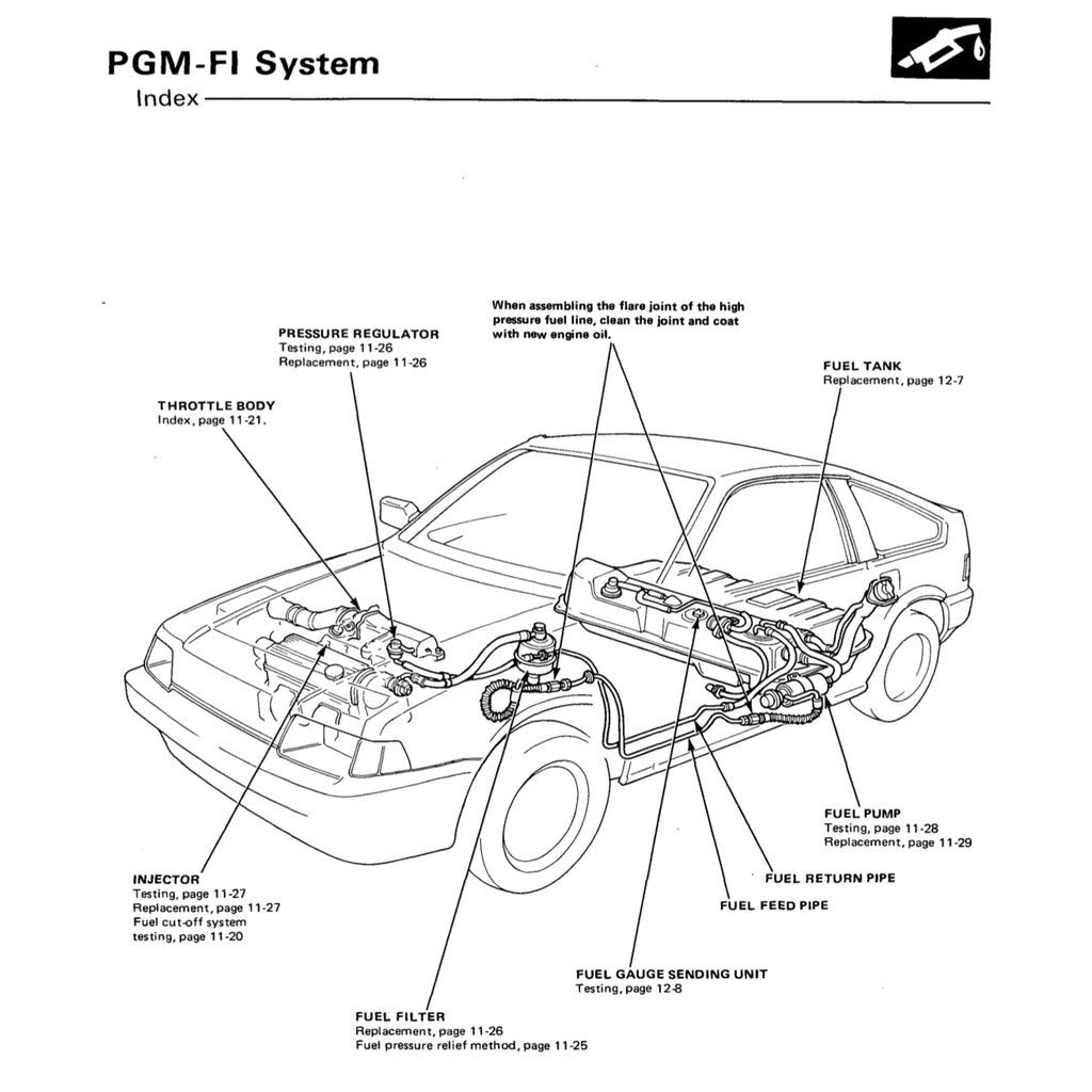 HONDA CIVIC 3 (1984-1987) SERVICE WORKSHOP MANUAL