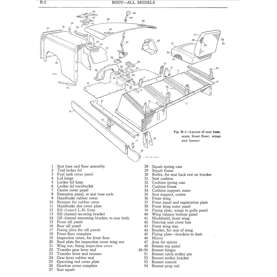 LAND ROVER SERIES II & IIA 88/109 (1958-1971) SERVICE WORKSHOP MANUAL