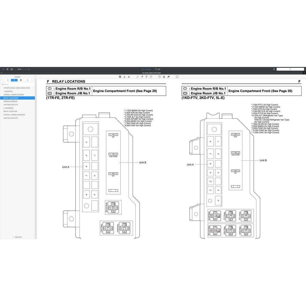 TOYOTA HIACE H200 TRH200 KDH200 LH200 (2005-2019) ELECTRICAL WIRING DIAGRAM