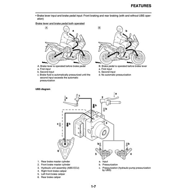 YAMAHA XT1200Z SUPER TENERE (2010-2011) SERVICE WORKSHOP MANUAL + PARTS CATALOGUE + OWNER'S MANUAL