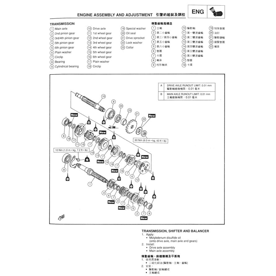 YAMAHA TZM150 4HF1/2 (1994+) SERVICE WORKSHOP MANUAL + PARTS CATALOGUE