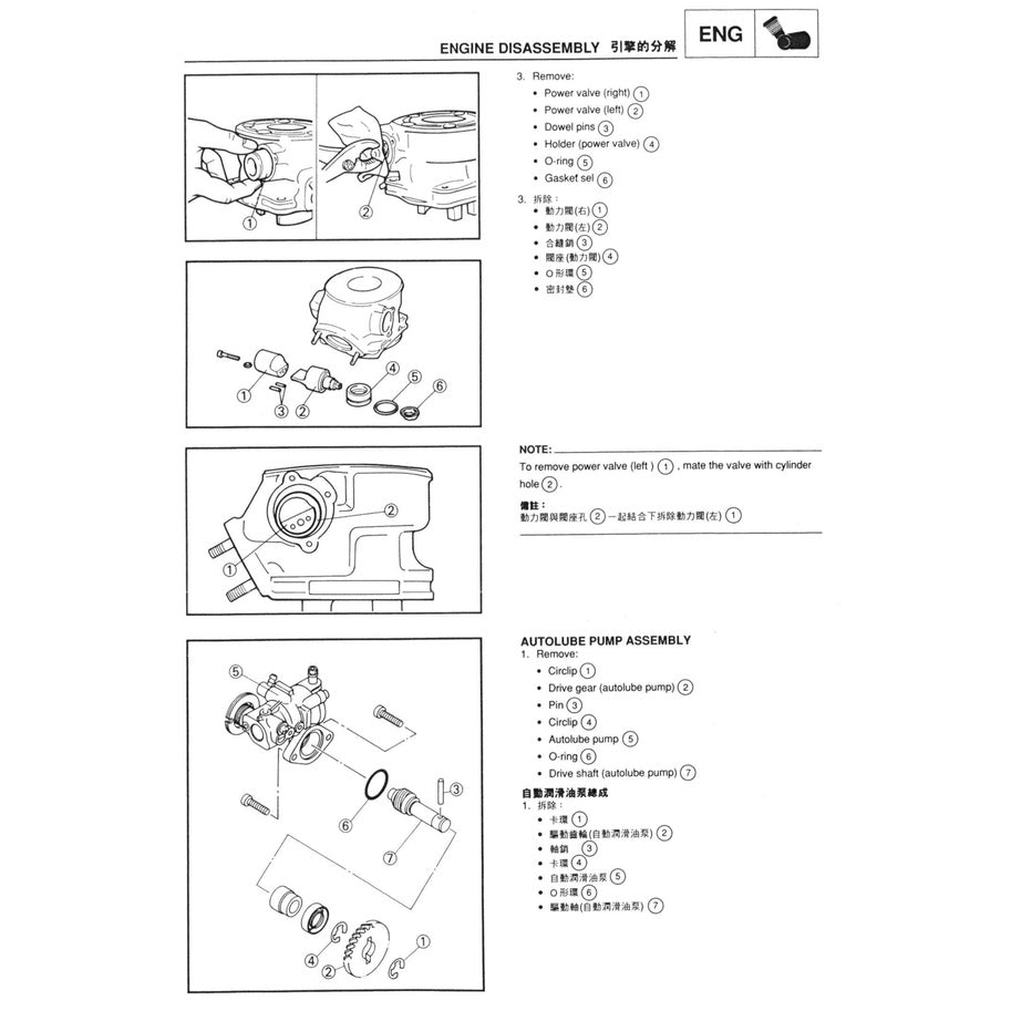 YAMAHA TZM150 4HF1/2 (1994+) SERVICE WORKSHOP MANUAL + PARTS CATALOGUE