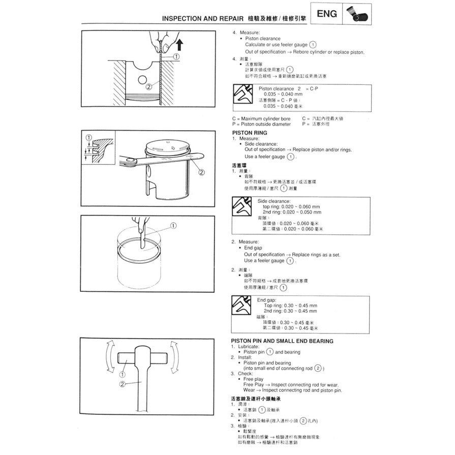YAMAHA TZM150 4HF1/2 (1994+) SERVICE WORKSHOP MANUAL + PARTS CATALOGUE