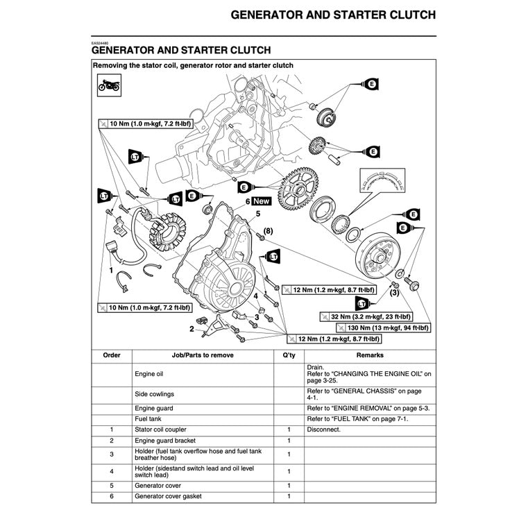 YAMAHA XT1200Z SUPER TENERE (2010-2011) SERVICE WORKSHOP MANUAL + PARTS CATALOGUE + OWNER'S MANUAL