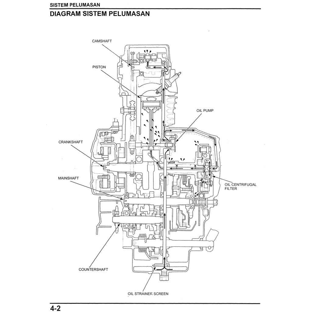 HONDA WAVE 110 SERVICE WORKSHOP MANUAL / BUKU PEDOMAN REPARASI