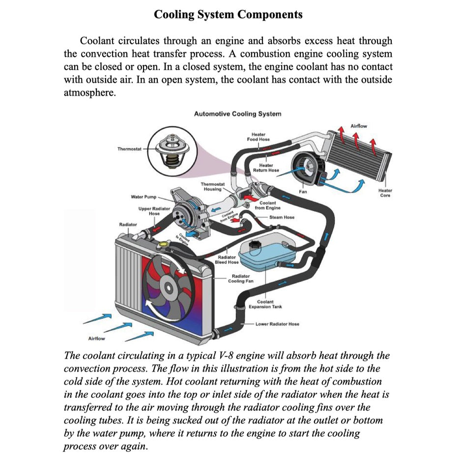 High-Performance Automotive Cooling Systems (Performance How-to) - SA462