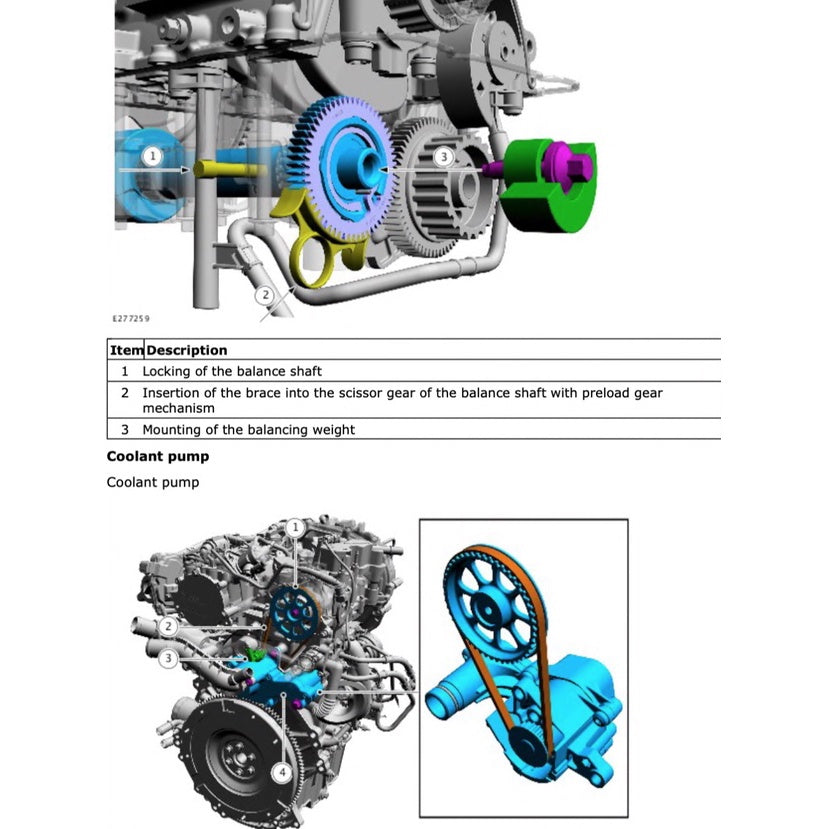 FORD 1.0L ECOBOOST ENGINE B3/B7 SERVICE WORKSHOP MANUAL - FORD FIESTA 2008-2021 / FORD FOCUS 2011-2021