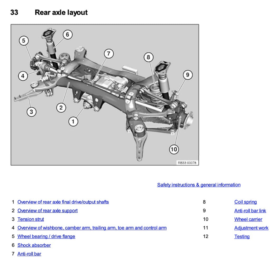 BMW 4 SERIES F32 435Xd (2013-2020) SERVICE WORKSHOP MANUAL