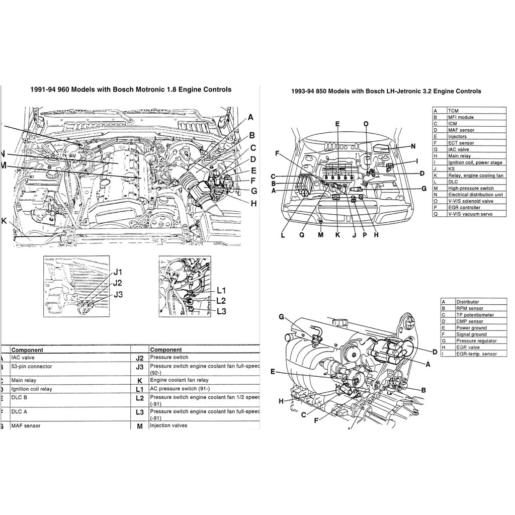 VOLVO 940/960 (1990-1998) SERVICE WORKSHOP MANUAL