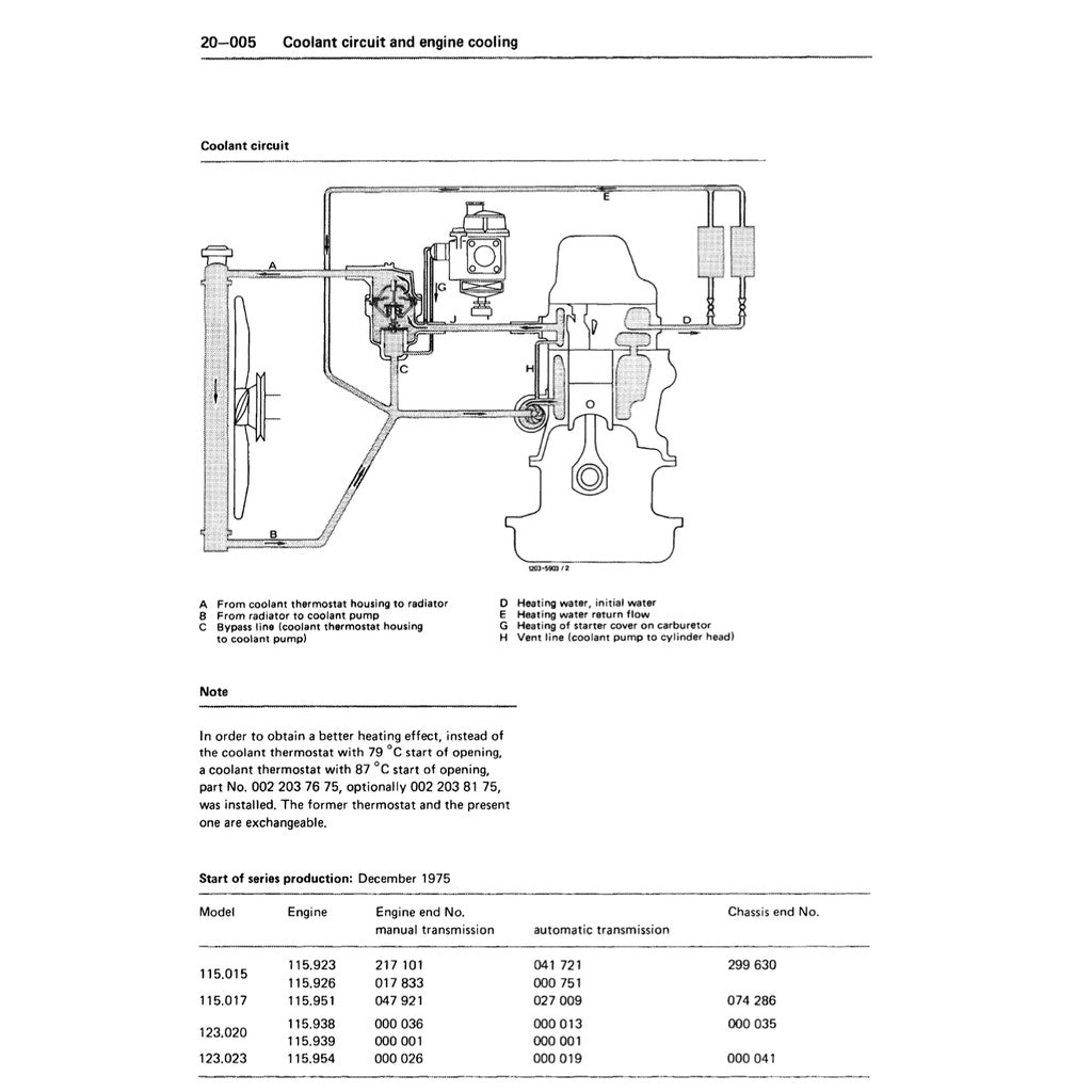 MERCEDES-BENZ ENGINE M115 (1968–1976) SERVICE WORKSHOP MANUAL