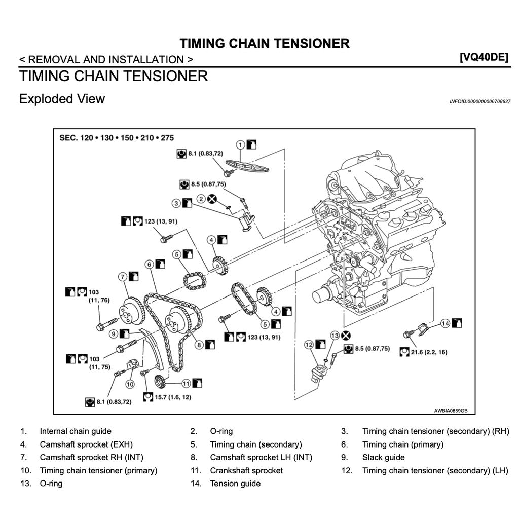 NISSAN TERRANO R51 (2005-2012) SERVICE WORKSHOP MANUAL