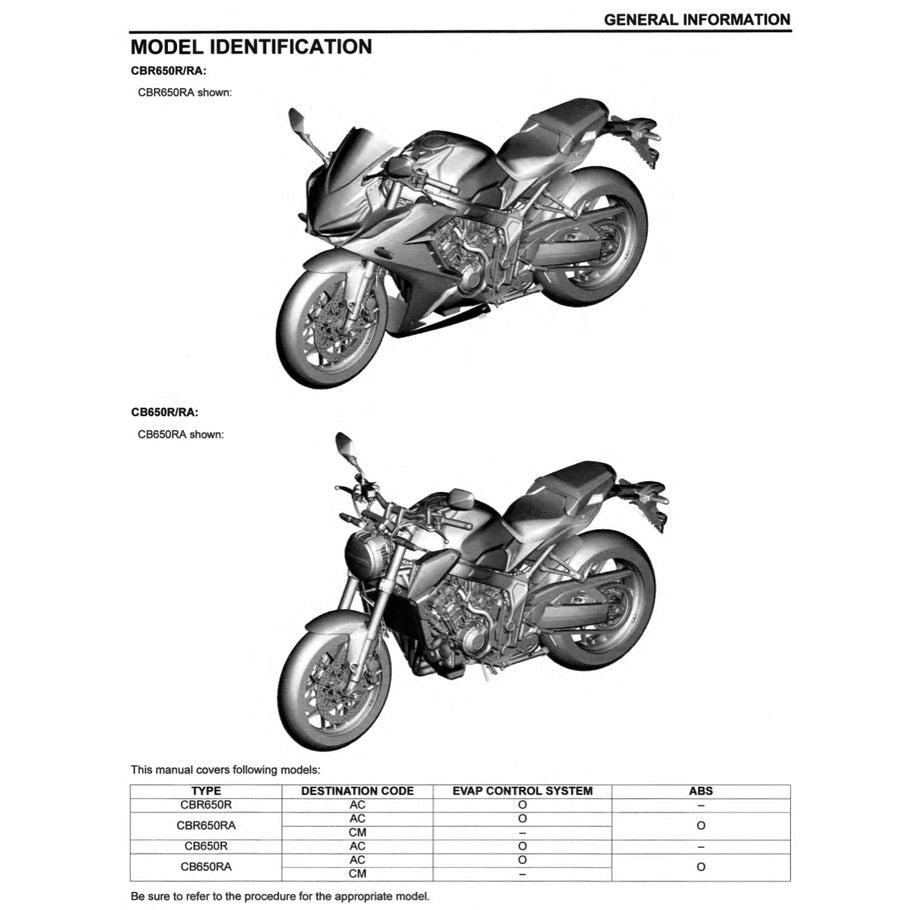 HONDA CBR650R CBR650 RH01 (2019-2020) SERVICE WORKSHOP MANUAL + PARTS CATALOGUE + OWNER'S MANUAL / CBR 650 R