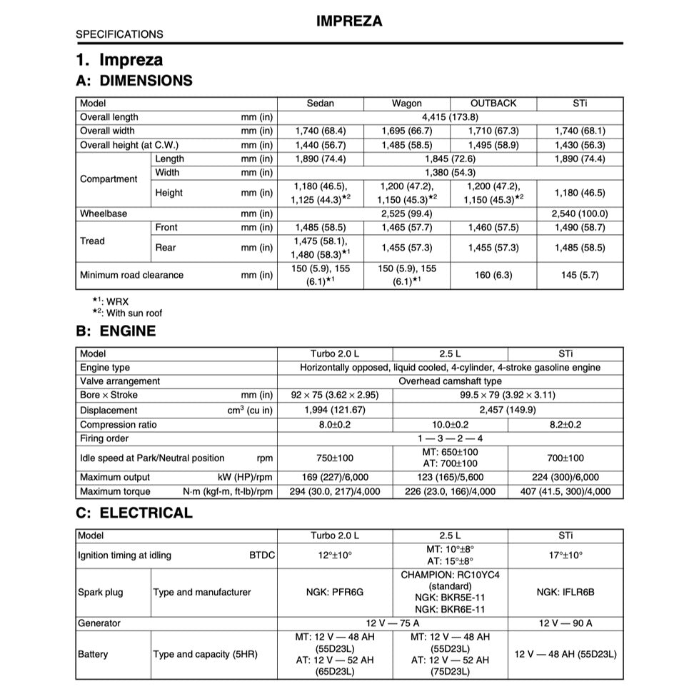 SUBARU IMPREZA WRX STI (2003-2005) SERVICE WORKSHOP MANUAL
