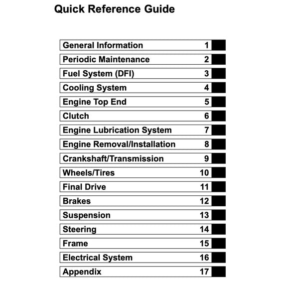 KAWASAKI Z800 (2012-2016) SERVICE WORKSHOP MANUAL + PARTS CATALOGUE + OWNER'S MANUAL