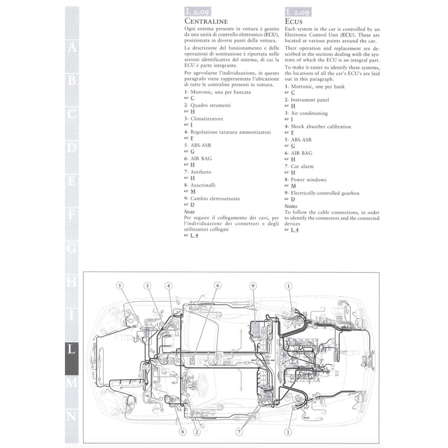 FERRARI 360 MODENA F131 (2000-2004) SERVICE WORKSHOP MANUAL
