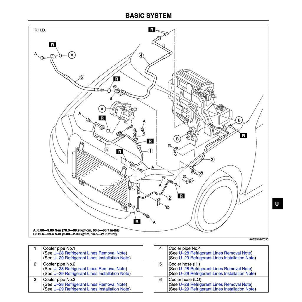 MAZDA 6 GG (2002-2007) SERVICE WORKSHOP MANUAL