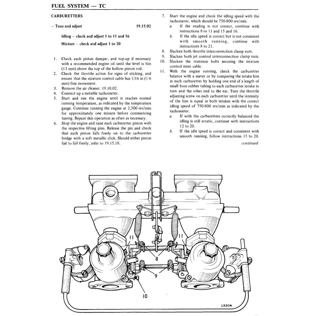 [CLASSIC] TRIUMPH SPITFIRE (1971-1974) FACTORY SERVICE WORKSHOP MANUAL