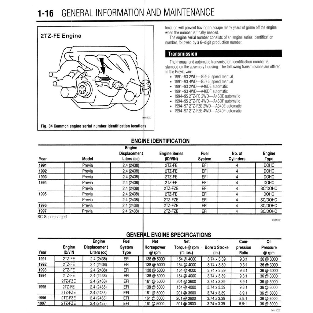 TOYOTA ESTIMA/PREVIA TCR10/20 (1991-1999) SERVICE WORKSHOP MANUAL