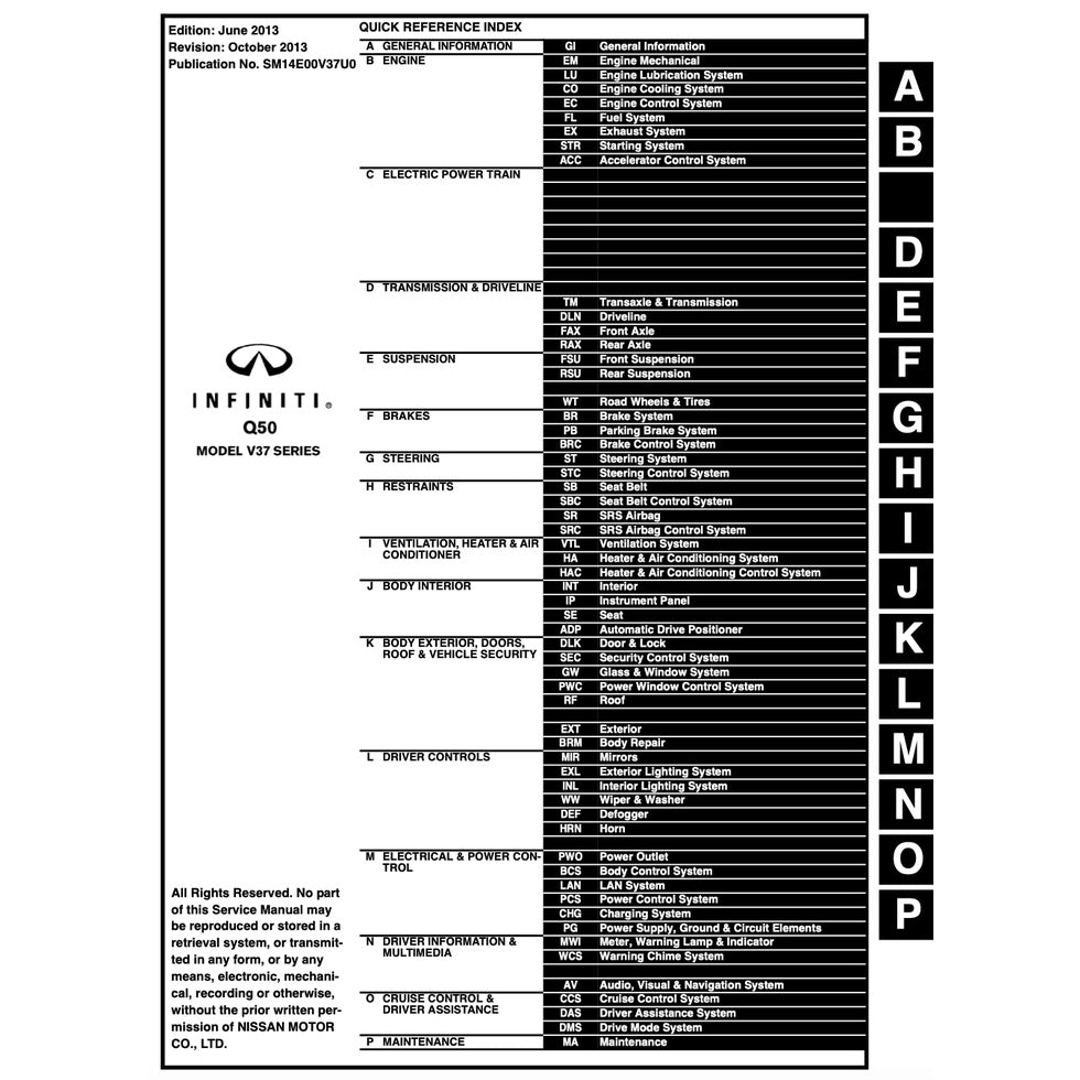 INFINITI Q50 (2014-2022) SERVICE WORKSHOP MANUAL