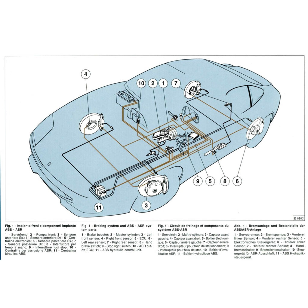 FERRARI 550 MARANELLO F133 (1996-2001) SERVICE WORKSHOP MANUAL