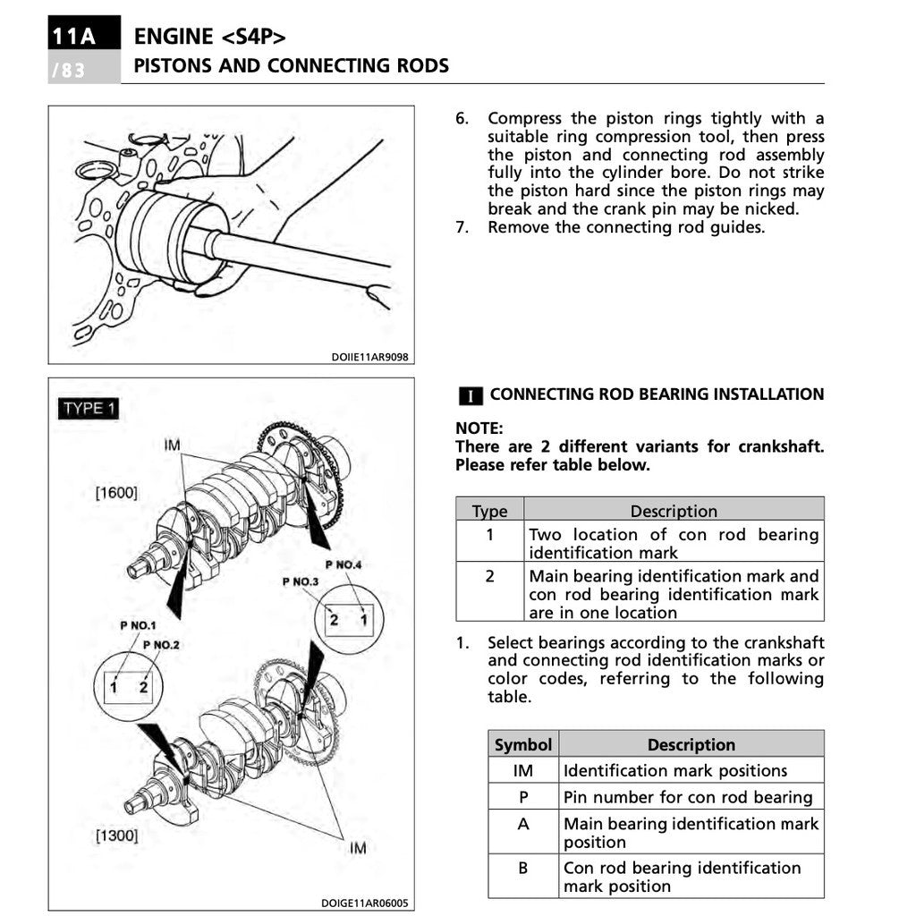PROTON CAMPRO S4P 1.3L 1.6L ENGINE WORKSHOP MANUAL + ELECTRICAL WIRING + ECU DIAGRAMS